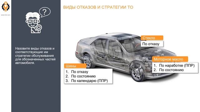 Управление надежностью. Что нужно знать и уметь