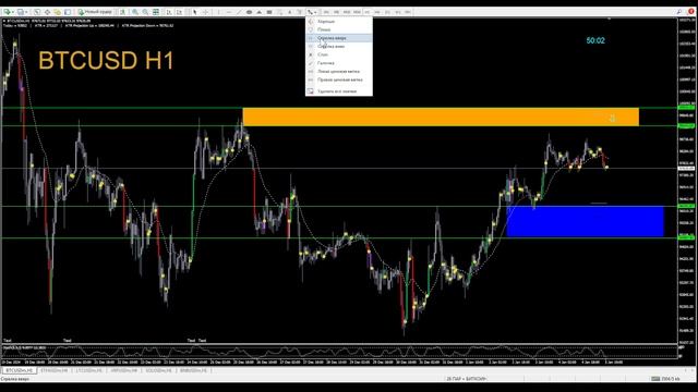 BTC USD  БИТКОИН ПРОГНОЗ НА 5 ЯНВАРЯ 2025 ГОД БЕСПЛАТНЫЕ СИГНАЛЫ АНТОНRUZ 2025-01-05