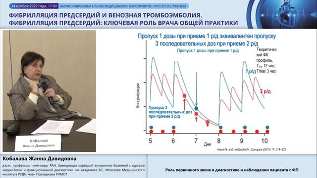 Научно-образовательное медицинское мероприятие «Просто о сложном» (14 ноября 2022)