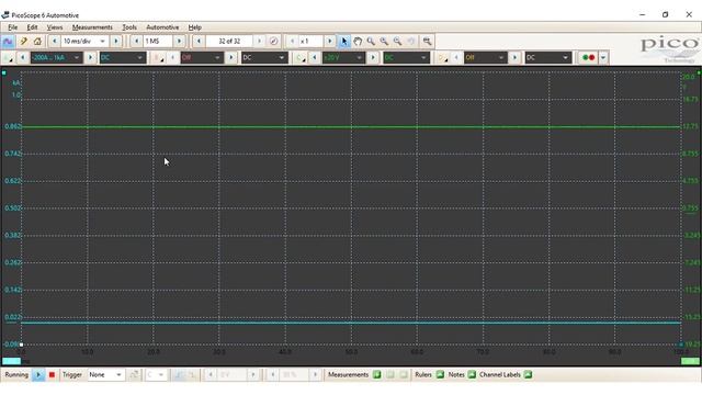 2.3. Oscilloscopes An introduction