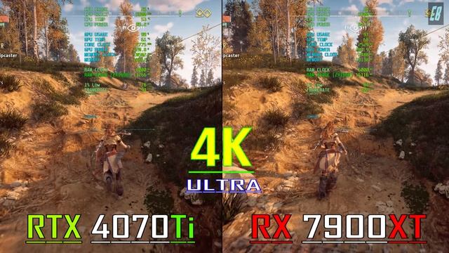 RTX 4070Ti vs RX 7900XT // PC GAMES BENCHMARK TEST ||