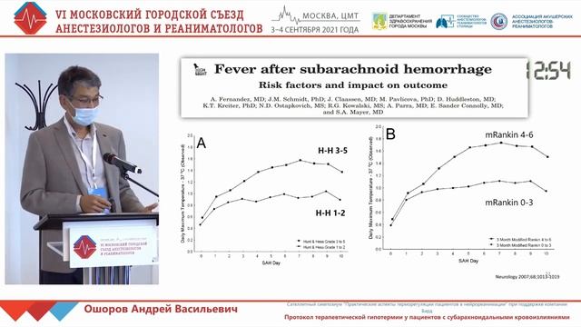 Терапевтическая гипотермия при САК Ошоров А.В 2021