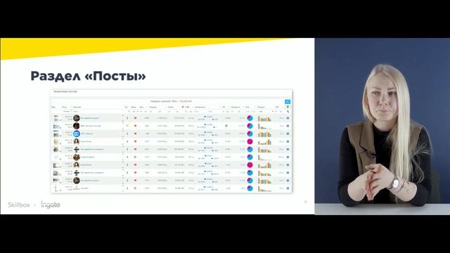 11.2 Таргетолог