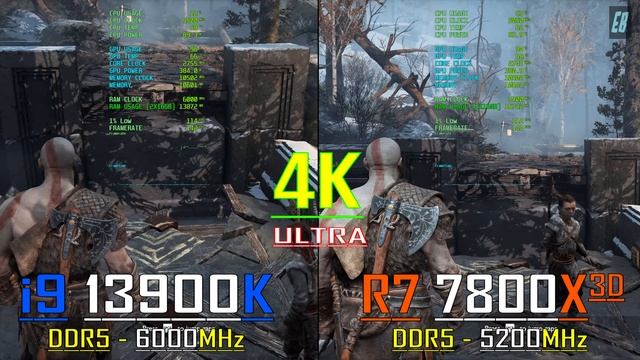 RYZEN 7 7800X3D vs INTEL i9 13900K || How Big is the Difference in 4K?