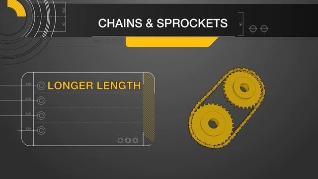 TIMING BELTS & PULLEYS PT. 1_ BELT SELECTION _ MECH MINUTES _ MISUMI USA