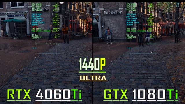 GTX 1080Ti (2016) vs RTX 4060Ti (2023) || NEW DRIVER - 537.13 // PC GAMES BENCHMARK TEST ||