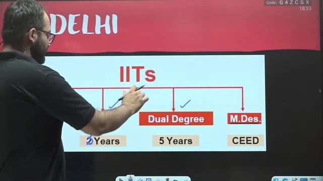 Top Colleges for MTech in EE and ECE | Detailed Cut-off Analysis