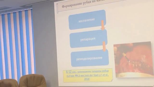 РОДЫ С РУБЦОМ | доклад опыт 29 роддом Ч1