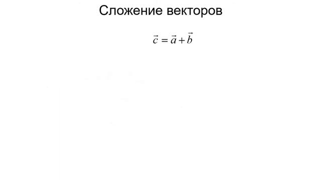 Вектор 1.1.2 Простейшие свойства векторов.