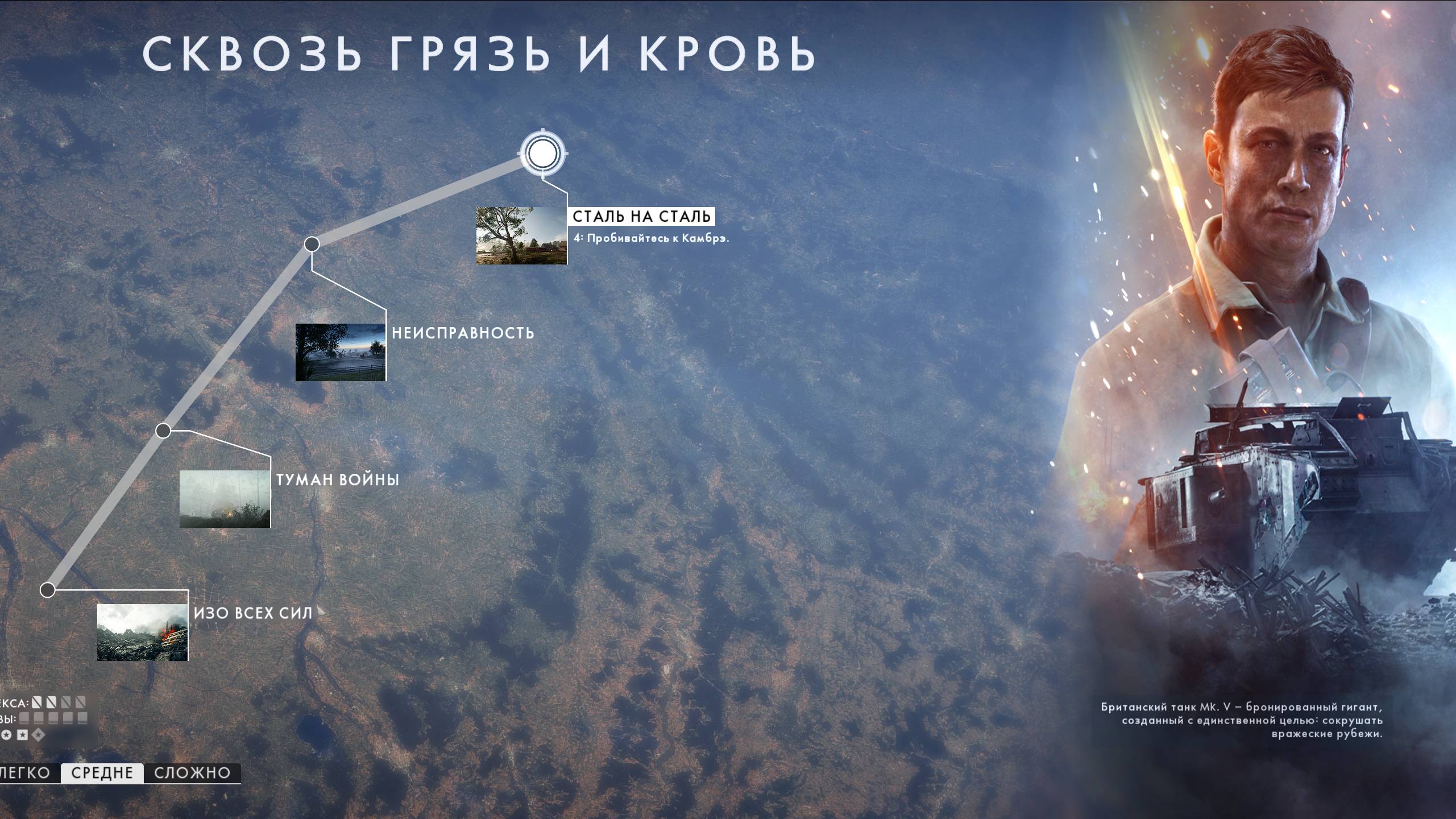 Battlefield 1 (Сквозь грязь и кровь)