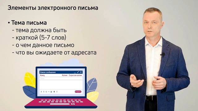 3-7 Структура электронного письма