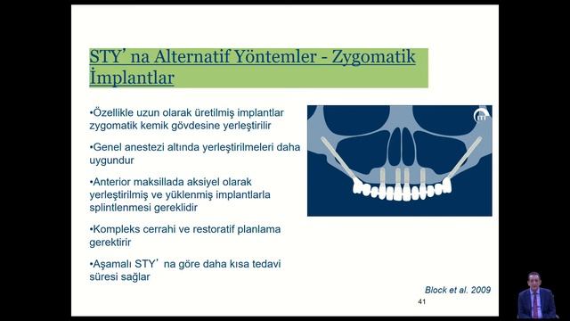 DENTAL  İMPLANTOLOJİDE SİNÜS LİFTİNG