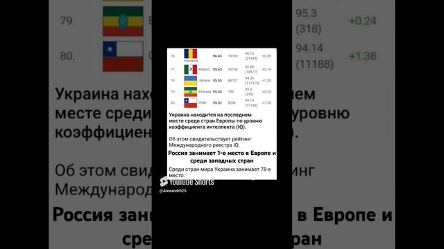 ТЕПЕРЬ ВАМ БУДЕТ ПОНЯТНО ЧТО ПРОИСХОДИТ В МИРЕ🌍