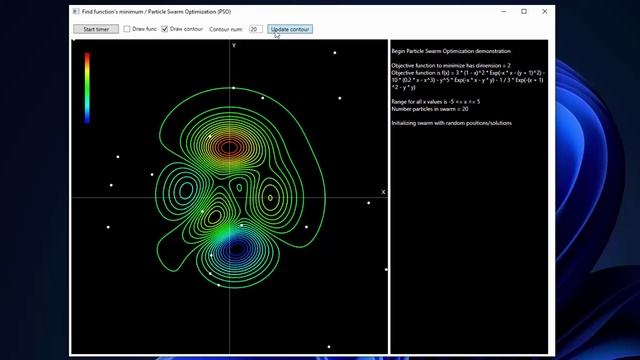 Particle swarm optimization (PSO) - Search for a global minimum. Part 3
