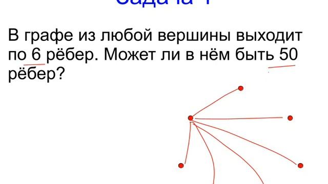 Меташкола. Математика 5 класс 26 серия. Графы.