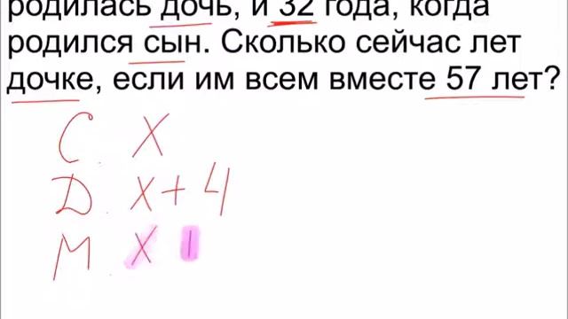 Меташкола. Математика 5 класс 15 серия. Задачи на делимость.