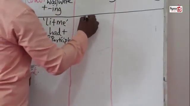 Video Mpya (16) Tenses Summary  (Active Voice)