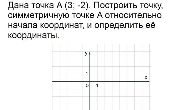 Меташкола. Алгебра 7 класс 29 серия. Задачи к серии.