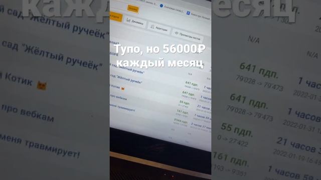 Кейс заработок в телеграмм на простом контенте | Как_зарабатывают ?