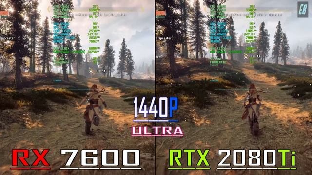 RX 7600 vs RTX 2080Ti // PC GAMES BENCHMARK TEST ||