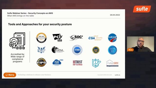 Sufle Webinar Series | Security Concepts on AWS