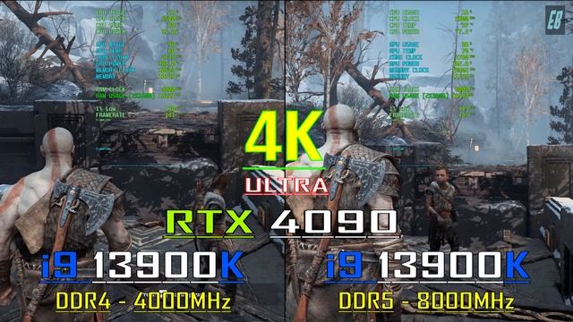 INTEL i9 13900K (4000MHz) vs INTEL i9 13900K (8000MHz) - How Big is the Difference in 4K?