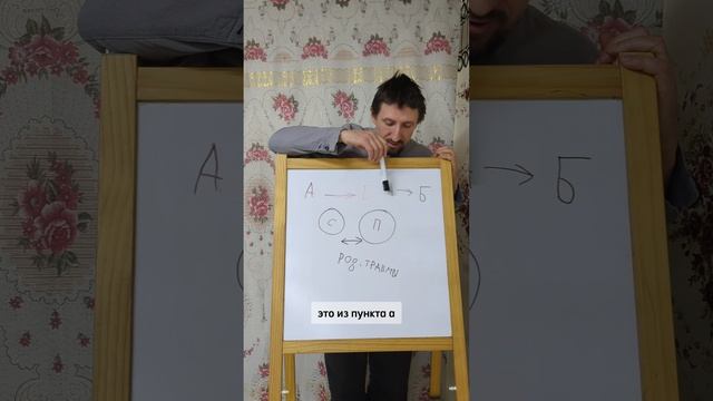 ПСОРИАЗ за НЕДЕЛЮ, АРТРИТ ЗА МЕСЯЦ