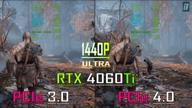 PCIe 3.0 vs PCIe 4.0 || RTX 4060Ti @ 8GB // PC GAMES BENCHMARK TEST ||