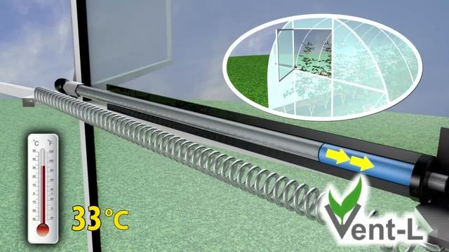 Автоматический проветриватель для теплиц Vent-L с температурой открытия от 24-32 °C