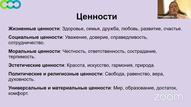 Как добиться своей Цели