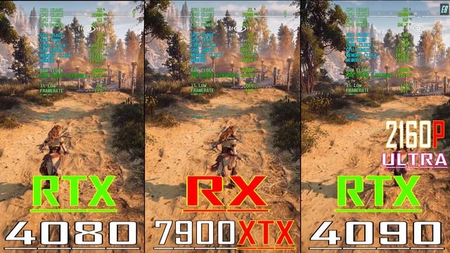 RTX 4080 vs RX 7900XTX vs RTX 4090 // NEW DRIVER // PC GAMES BENCHMARK TEST ||