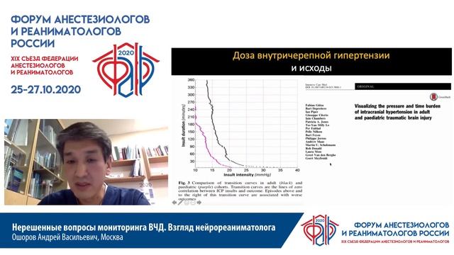 Мониторинг ВЧД нерешенные вопросы Ошоров А.В 2020