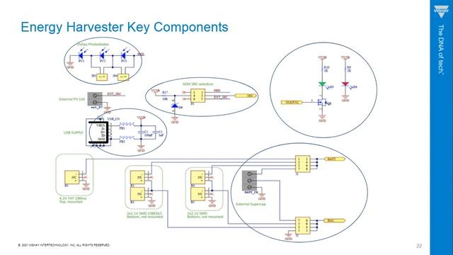 ENERGY HARVESTING: Eliminating Battery Replacements for IoT Nodes (German)