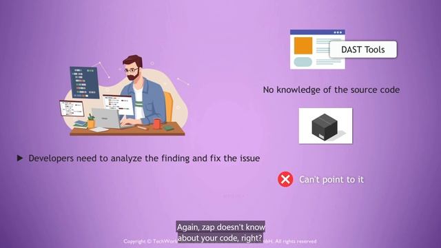 58 - Configure Automated DAST Scans in CICD Pipeline