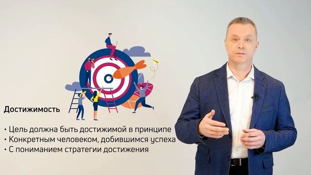 1-6 Постановка целей