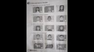 Chapter 6 - People
