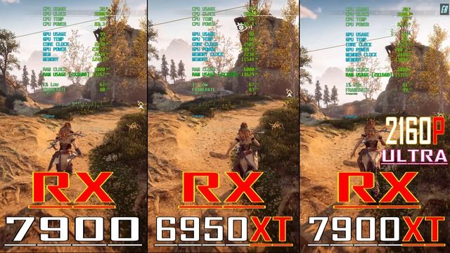 RX 7900 GRE vs RX 6950XT vs RX 7900XT // PC GAMES BENCHMARK TEST //