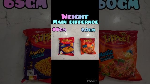 sunfeast Yippee! mood masala noodles and magic masala whole sale prices