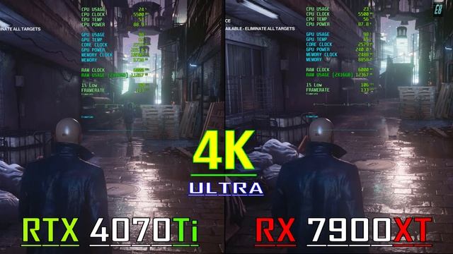 RTX 4070Ti vs RX 7900XT // NEW DRIVER // Which One Better for GAMING?