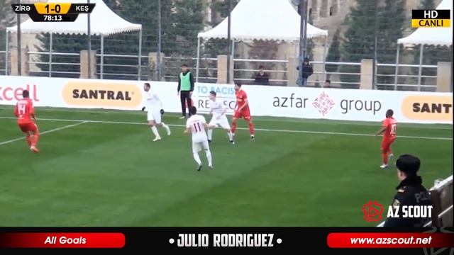 Julio Rodriguez ● Zira FC ● Forward ● 2020 HD by Az Scout