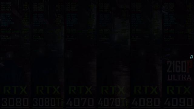RTX 3080 vs RTX 3080Ti vs RTX 4070 vs RTX 4070Ti vs RTX 4080 vs RTX 4090 || NEW DRIVER - 537.13 ||