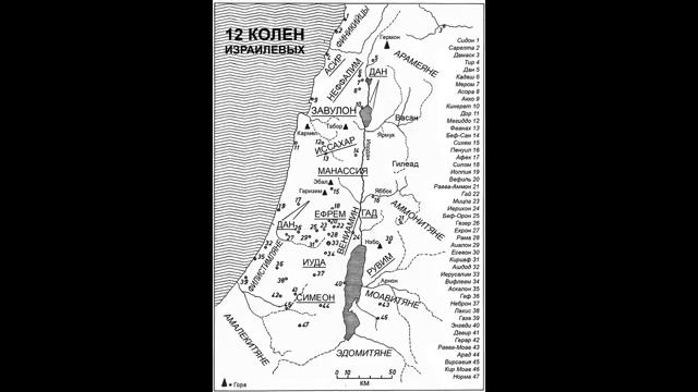 8.А. Бокертов ПРОПОВЕДИ. Валаам и ослица