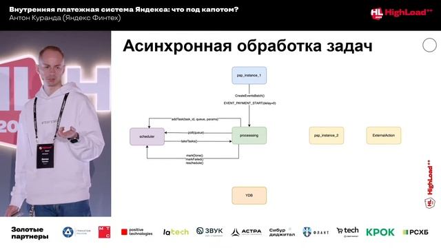 Внутренняя платежная система Яндекса: что под капотом? / Антон Куранда (Яндекс Финтех)