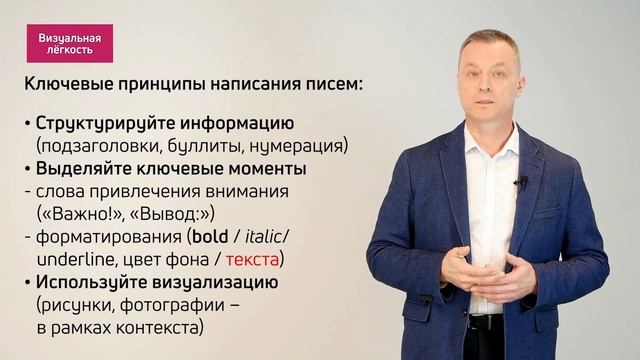 3-6 Ключевые принципы письменных сообщений