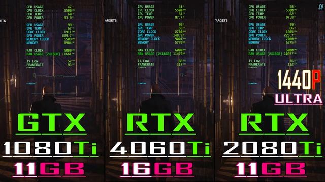 GTX 1080Ti (11GB) vs RTX 4060Ti (16GB) vs RTX 2080Ti (11GB) // PC GAMES BENCHMARK TEST ||