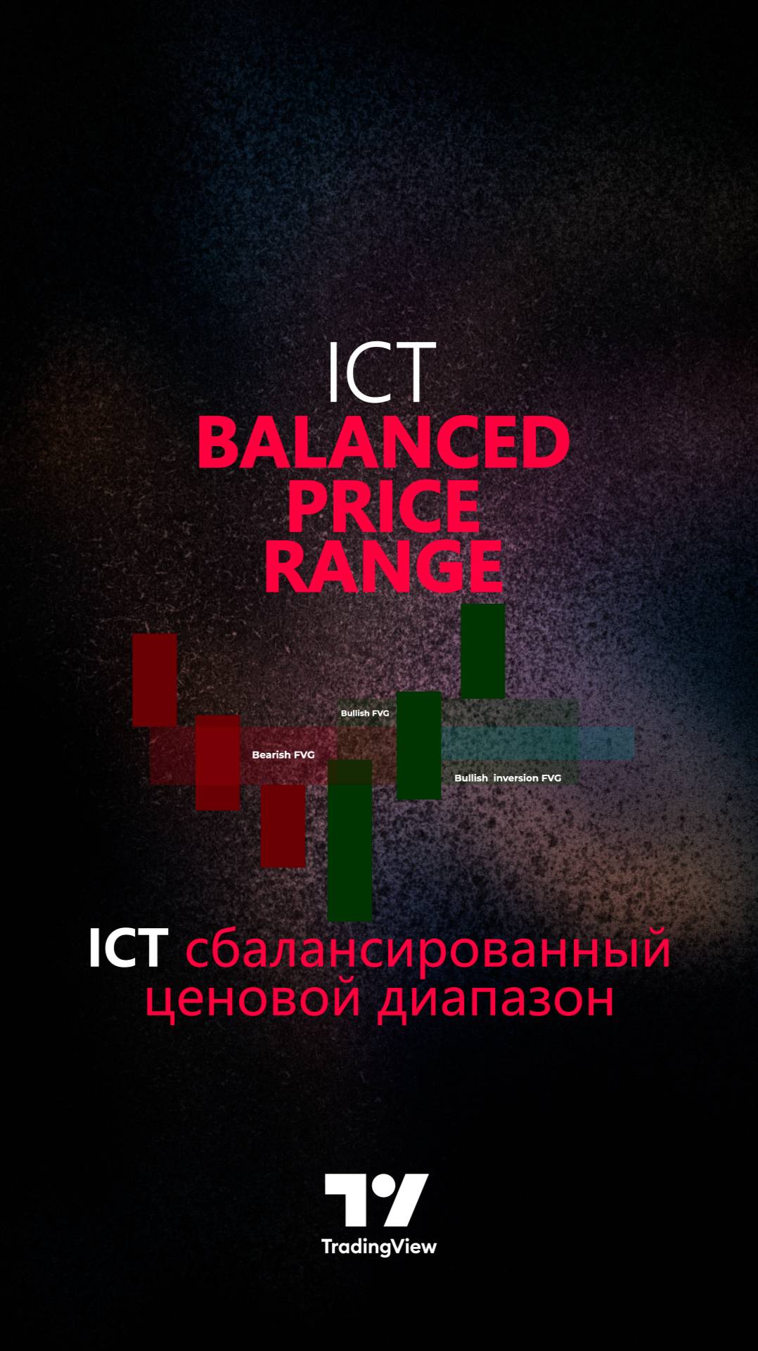 💸 Индикатор ICT Balanced Price Range BPR | FVG + IFVG на TradingView [TradingFinder] 🚀