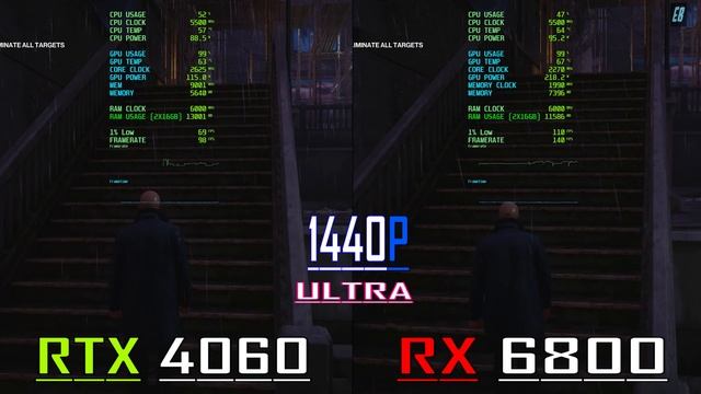 RTX 4060 vs RX 6800 // PC GAMES BENCHMARK TEST ||