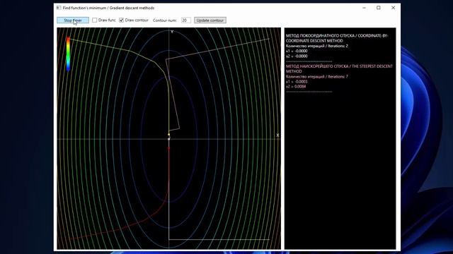 Gradient methods - Search for a local minimum
