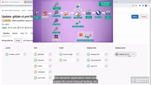 59 - Overview of Complete DevSecOps Pipeline with Static and Dynamic Security Scans