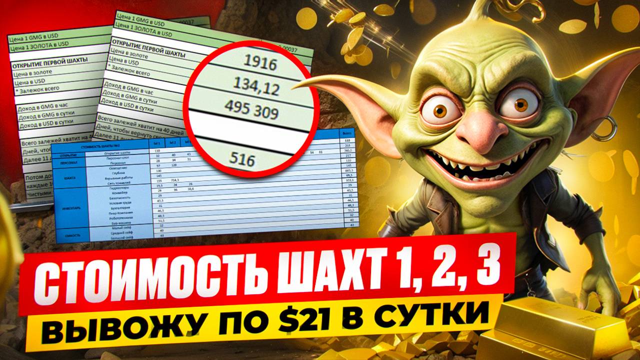 СКОЛЬКО СТОИТ ПРОКАЧАТЬ ШАХТУ 1,2,3 в Goblin Mine и СКОЛЬКО на этом МОЖНО ЗАРАБОТАТЬ $21 В ДЕНЬ